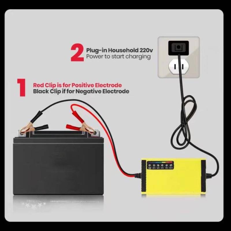 Intelligentes Universelles 12V – Car Charger Bewertung und Preis