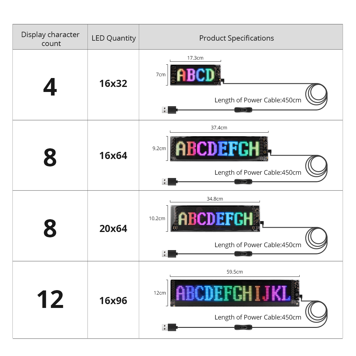 Smart APP-gesteuertes LED-Pixe – Car Led Light Bewertung und Preis