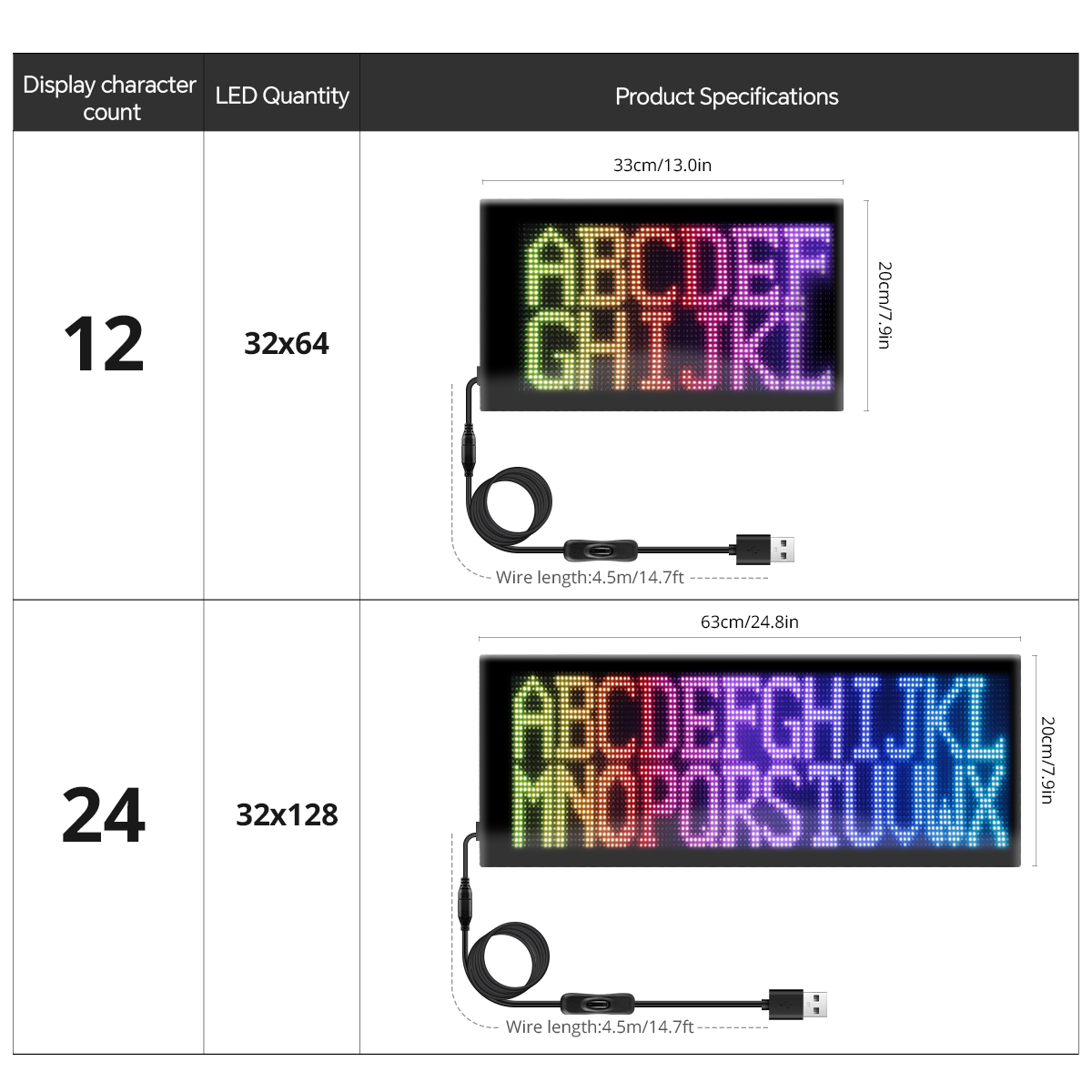 Smart APP-gesteuertes LED-Pixe – Car Led Light Bewertung und Preis